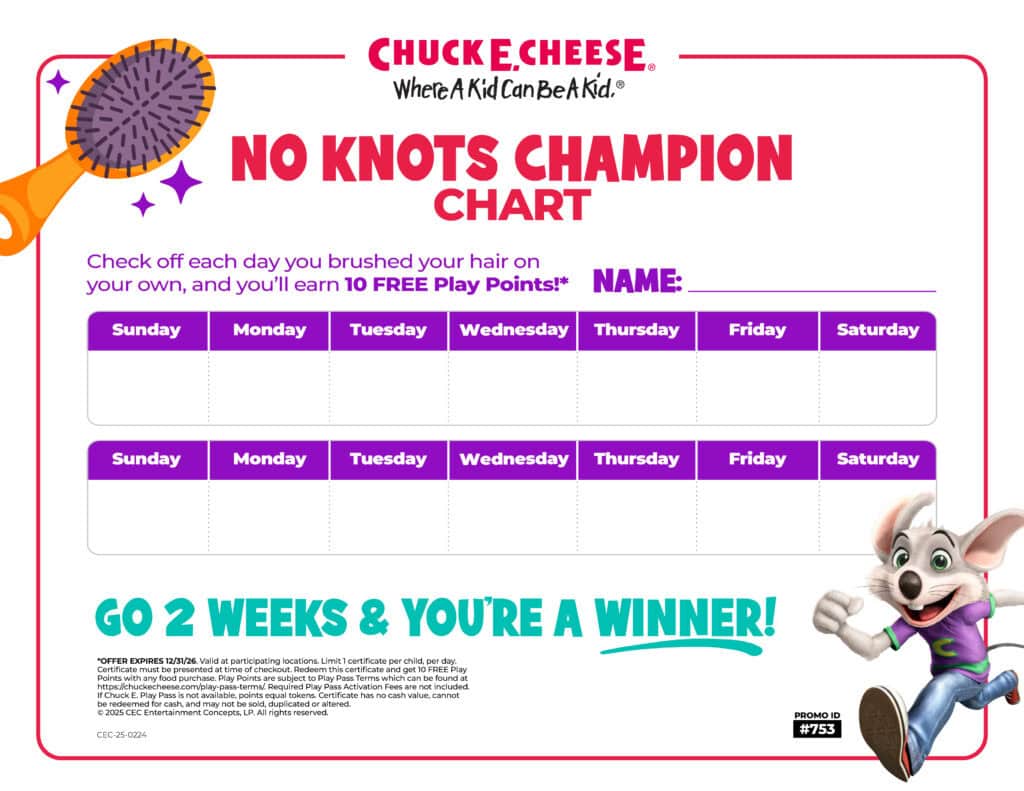Chuck E. Cheese No Knots Champion chart 